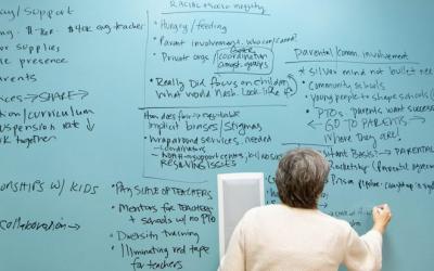 A Bellwether op-ed published by The Tennessean community breakout session image